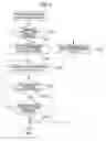 Fig. 07 - Wireless communication device and marginal transmission power determining method