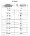 Fig. 10 - Wireless communication device and marginal transmission power determining method
