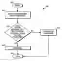 Fig. 01 - Apparatus and method for cell selection in a wireless network