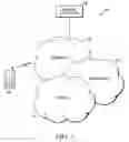 Fig. 02 - Apparatus and method for cell selection in a wireless network