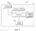 Fig. 03 - Apparatus and method for cell selection in a wireless network