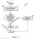 Fig. 04 - Apparatus and method for cell selection in a wireless network