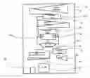 Fig. 01 - Wireless telecommunication device and uses thereof