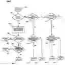 Fig. 04 - Method and apparatus for providing telecommunications backup, exchange system