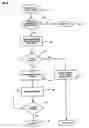 Fig. 05 - Method and apparatus for providing telecommunications backup, exchange system