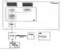 Fig. 01 - System for mobile radio communication with at least one subscriber area located in an overall area