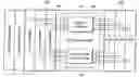 Fig. 01 - Method of designing a micro-bts