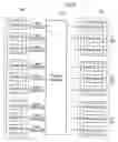Fig. 03 - Method of designing a micro-bts
