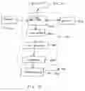 Fig. 05 - Method and apparatus for non-numeric telephone address
