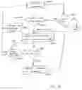 Fig. 09 - Method and apparatus for non-numeric telephone address