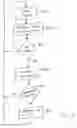 Fig. 10 - Method and apparatus for non-numeric telephone address