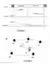 Fig. 05 - Method and apparatus for calculating whether power level is sufficient for data transfer