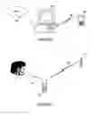 Fig. 06 - Method and apparatus for calculating whether power level is sufficient for data transfer
