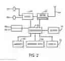 Fig. 03 - System and method for controlling energy usage in mobile applications