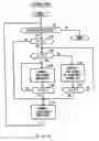 Fig. 01 - Power saving method for a mobile terminal