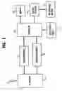 Fig. 02 - Power saving method for a mobile terminal