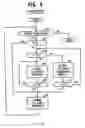 Fig. 04 - Power saving method for a mobile terminal