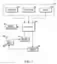 Fig. 03 - Method and apparatus for wireless audio management