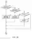 Fig. 06 - Method and apparatus for wireless audio management