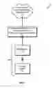 Fig. 02 - Wireless softphone headset system with incoming call alert and headset hookswitch control