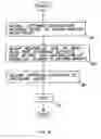 Fig. 06 - Method of adjusting an anti-wind wiper assembly