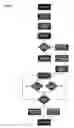 Fig. 06 - Simulation tool for mass production of customized bikes