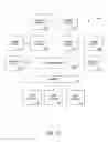Fig. 02 - METHOD AND APPARATUS FOR PLANNING AND CUSTOMIZING A GAMING EXPERIENCE