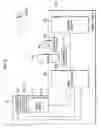 Fig. 04 - Gaming device and method for display control therein