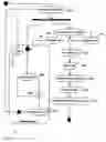Fig. 01 - Method and apparatus for interactive real time distributed gaming