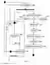 Fig. 02 - Method and apparatus for interactive real time distributed gaming