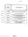 Fig. 09 - METHOD AND APPARATUS FOR MANAGING HOTEL TRANSACTIONS FROM A GAMING DEVICE