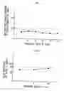 Fig. 09 - Constant velocity universal joint