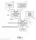 Fig. 02 - Continuously variable transmission controller
