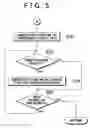 Fig. 06 - Vehicle control apparatus and vehicle control method