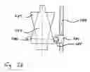 Fig. 35 - Transmission