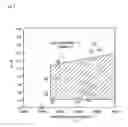 Fig. 06 - Honeycomb structure