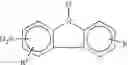 Fig. 03 - Additive composition