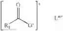 Fig. 02 - Soap bar compositions comprising alpha sulfonated alkyl ester or sulfonated fatty acid and synthetic surfactant and process for producing the same