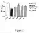Fig. 14 - Cognitive enhancement and cognitive therapy using glycyl-L-2-methylprolyl-L-glutamate