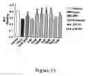 Fig. 16 - Cognitive enhancement and cognitive therapy using glycyl-L-2-methylprolyl-L-glutamate
