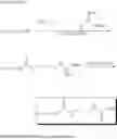Fig. 52 - Mediators of reverse cholesterol transport for the treatment of hypercholesterolemia