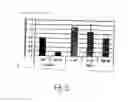 Fig. 06 - Proteasome inhibitors and uses thereof