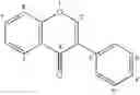 Fig. 04 - Active ingredient combinations of one or more isoflavonoids and carnitine and/or one or more acyl-carnitines
