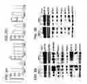 Fig. 03 - Methods of treating gastrointestinal inflammation