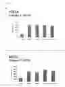Fig. 04 - Method and means for treatment of osteoarthritis