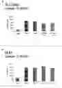 Fig. 06 - Method and means for treatment of osteoarthritis