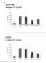 Fig. 09 - Method and means for treatment of osteoarthritis