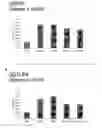 Fig. 10 - Method and means for treatment of osteoarthritis