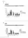 Fig. 19 - Method and means for treatment of osteoarthritis