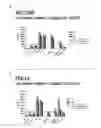 Fig. 23 - Method and means for treatment of osteoarthritis